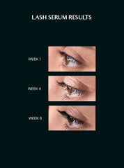 Bring Back The Lash Serum